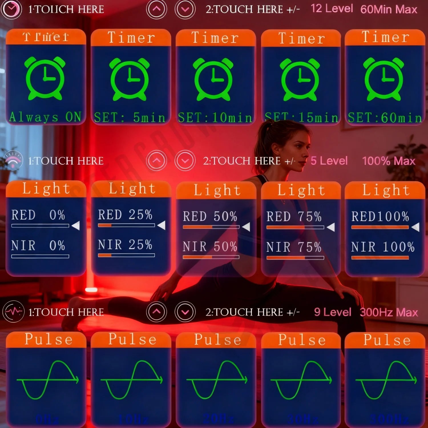 NovaRed Pro – ideal für Beauty, Anti-Aging, Regeneration & Schmerzreduktion.