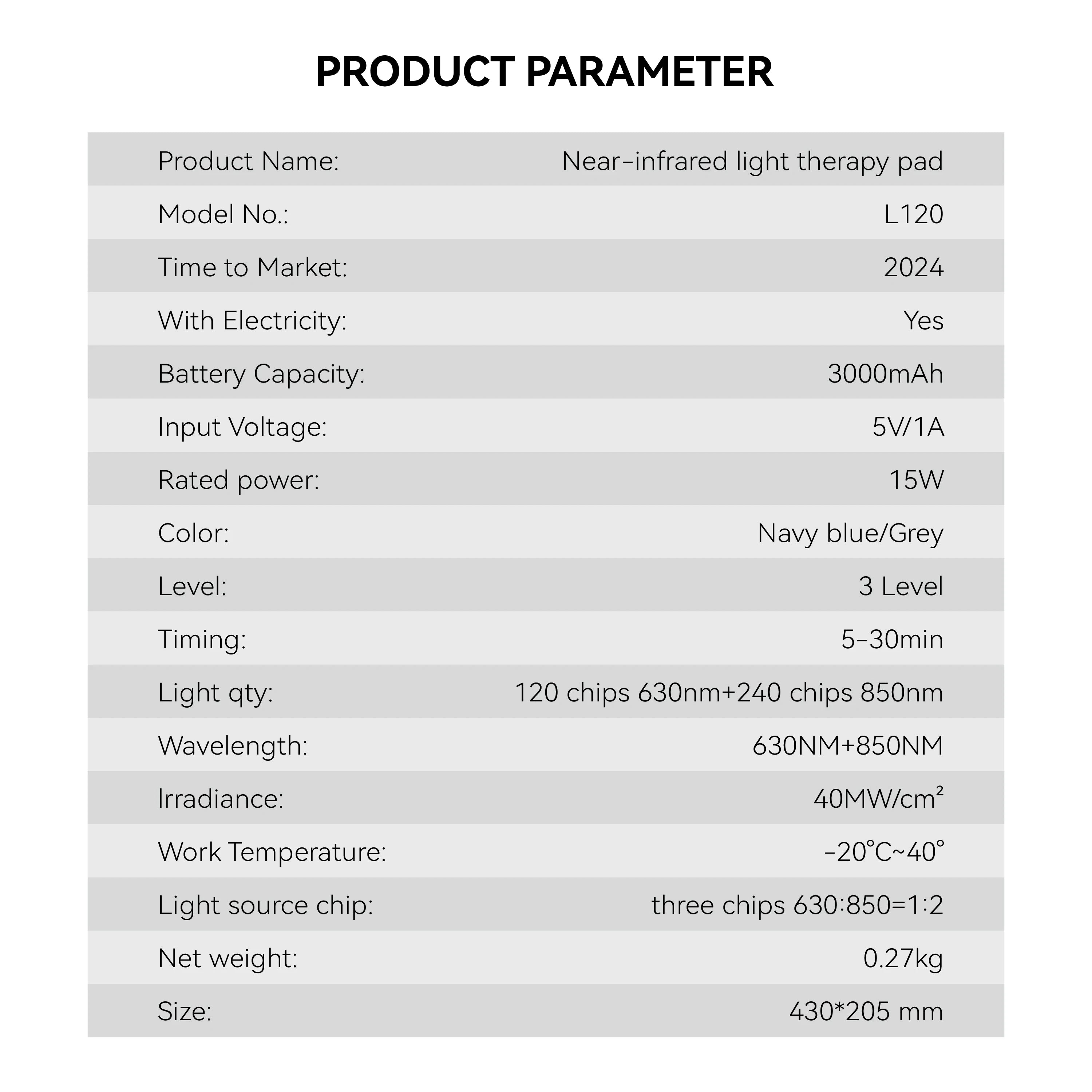 Infrarot Rotlicht-Therapie Gürtel – Wasserfest & Schweißresistentes LED-Lichtpad für Wellness & Entspannung