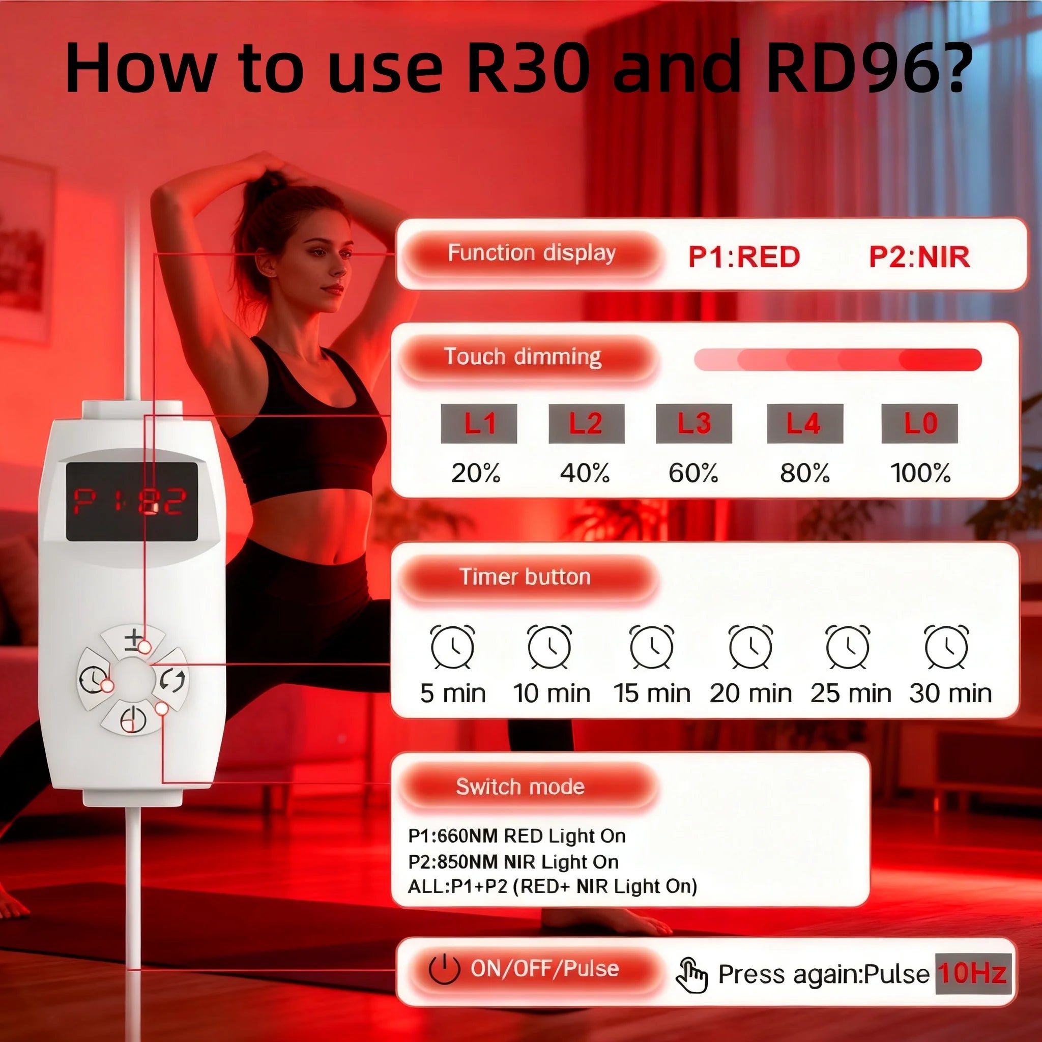 NovaRed Pro – ideal für Beauty, Anti-Aging, Regeneration & Schmerzreduktion.