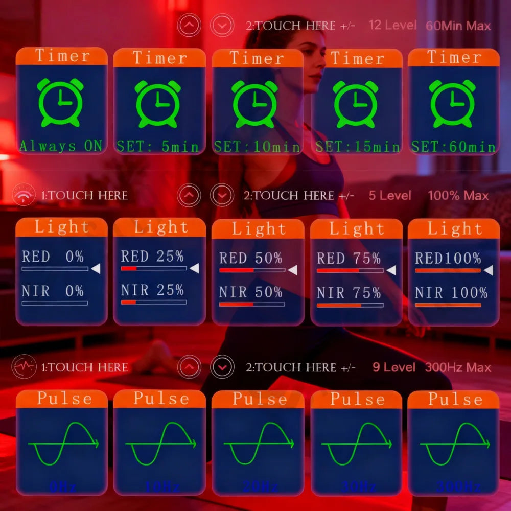 NovaRed Pro – ideal für Beauty, Anti-Aging, Regeneration & Schmerzreduktion.