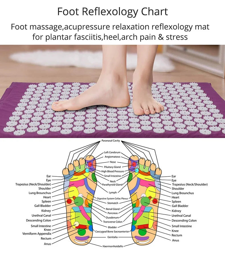 Sensi Massage Mat Pillow Set