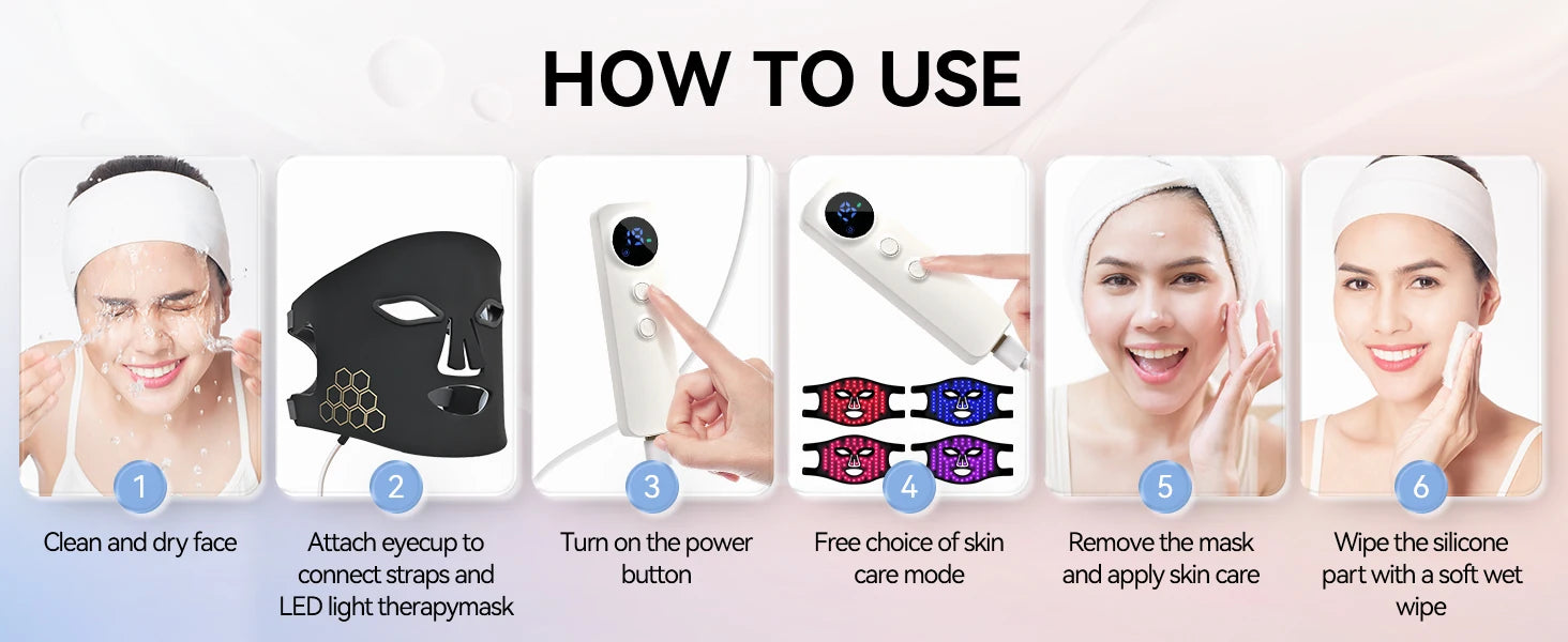 CelestiSkin IR Elite – Premium Rotlicht-Beauty-Maske