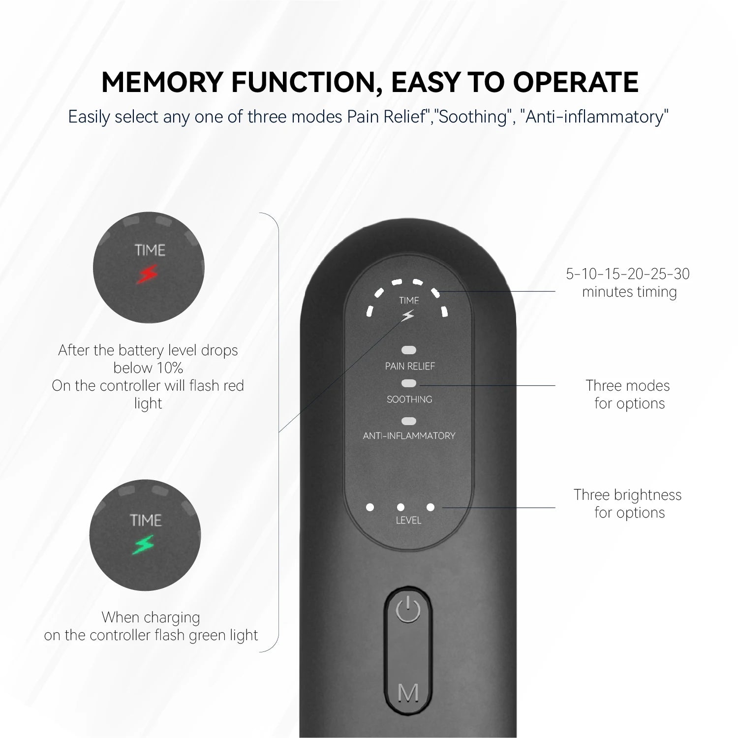 Infrarot Rotlicht-Therapie Gürtel – Wasserfest & Schweißresistentes LED-Lichtpad für Wellness & Entspannung