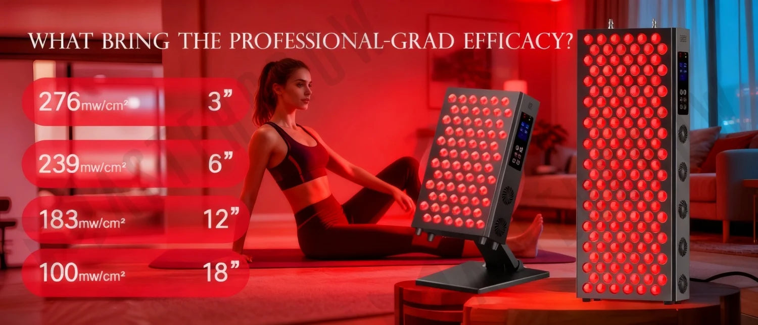 NovaRed Pro – ideal für Beauty, Anti-Aging, Regeneration & Schmerzreduktion.