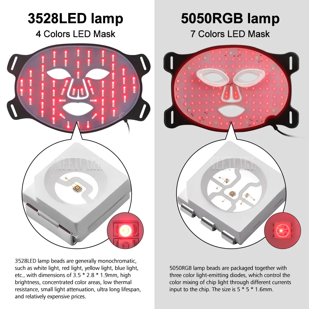 GlowLift LED Pro - LED-Gesichts- & Halsmaske mit 8 Farben, Rotlicht & Nahinfrarot, passend für Anti-Aging, Hautstraffung & Aknepflege.