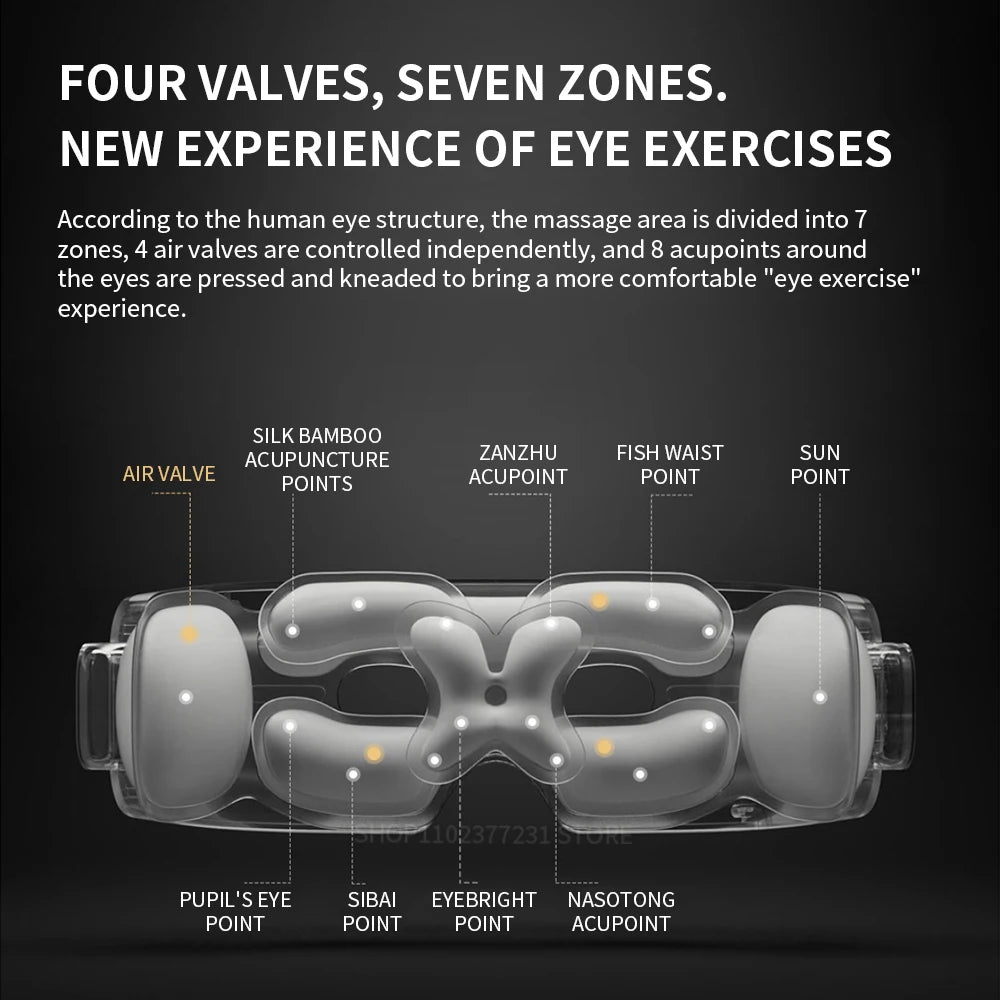 Smart Eye Massager – Faltbare Augenmassagebrille mit Mehrzonen-Massage & Mi Home App-Steuerung | 4,5 ★ Bewertung