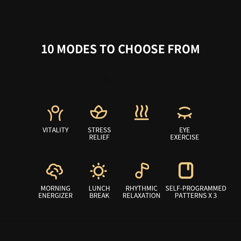 Smart Eye Massager – Faltbare Augenmassagebrille mit Mehrzonen-Massage & Mi Home App-Steuerung | 4,5 ★ Bewertung